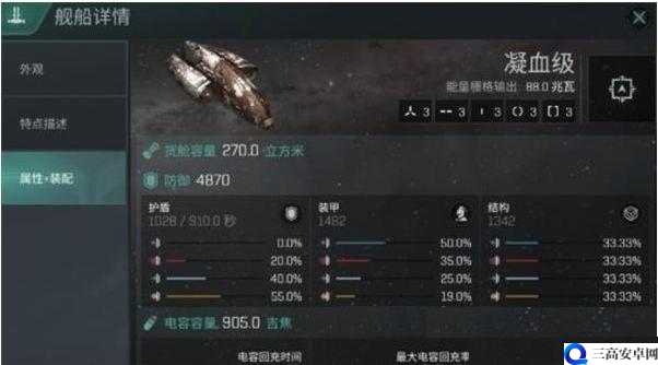 星战前夜无烬星河幽灵舰船怎么样 舰船强度分析