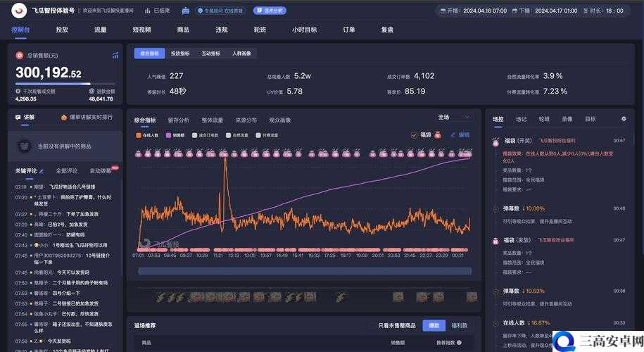 爆火的 Dy 自助 24 小时下单平台：你真的了解吗