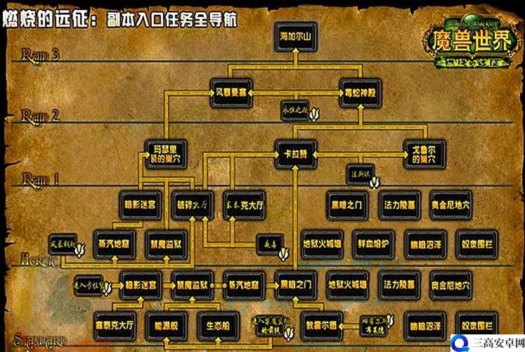 《魔兽远征团》英雄也抱团详解公会系统