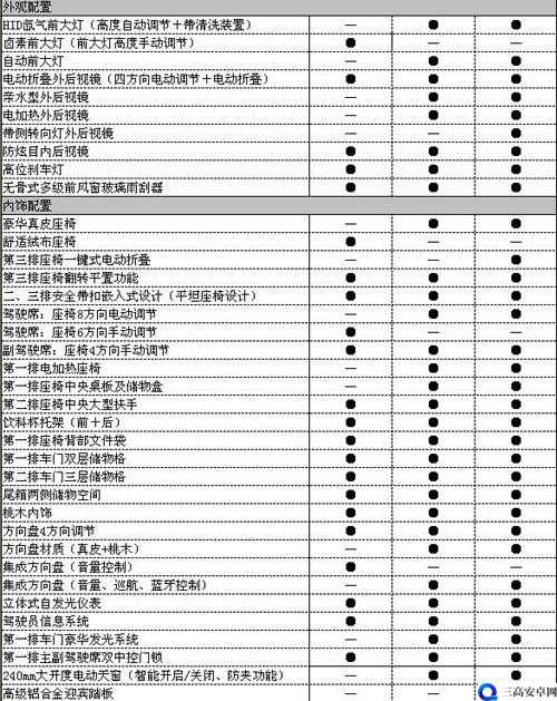 奥拓星球强敌需要什么配置 配置要求览