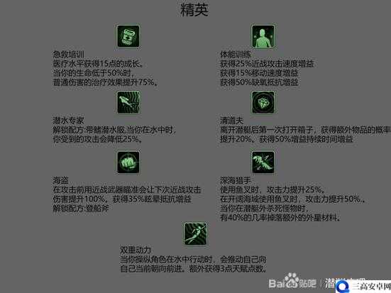 潜渊症安全官天赋怎么点 加点攻略分享