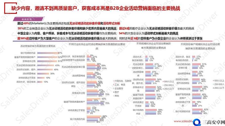 获客软件排名前十名：掀起营销新风暴