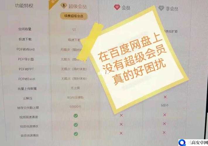 QQ 会员秒 9000 成长值：开启超级特权之旅