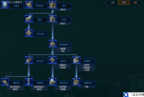 《星际争霸2》各族宏机制的优劣分析