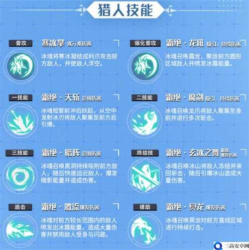 冰魂在时空猎人中的 PK 连招技巧