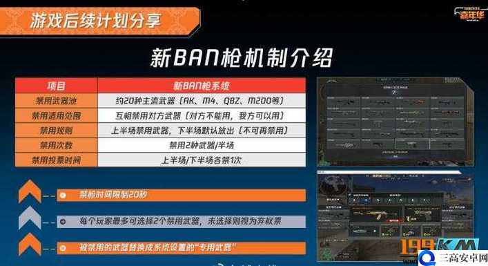 CF 科技卡盟——科技与卡盟全方位合作：引领游戏新潮流