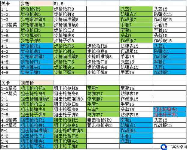 全民突击合作模式攻略及道具介绍