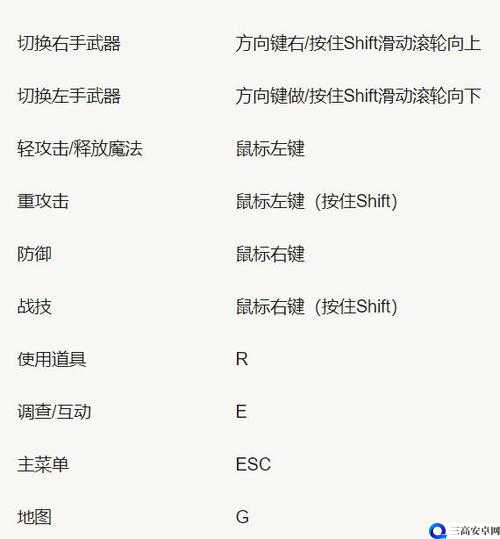 艾尔登法环防御反击键是什么