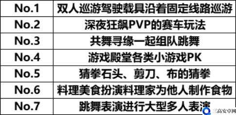 龙族幻想 11 月 29 日每日一题：95 号俱乐部独立玩法数量